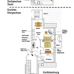 بيت للعطل Kiek-ut-og-mit-studio-nr-3 Haby